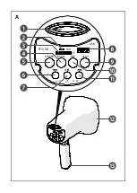 Preview for 3 page of nedis MEPH160BU Quick Start Manual