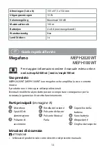 Preview for 13 page of nedis MEPH2020WT Quick Start Manual