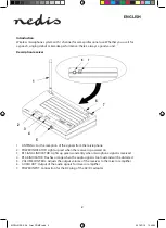 Preview for 2 page of nedis MPWL512BK Manual