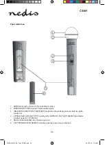 Preview for 43 page of nedis MPWL512BK Manual