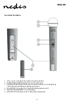 Preview for 3 page of nedis MPWL611BK Manual