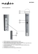 Preview for 7 page of nedis MPWL611BK Manual