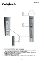 Preview for 11 page of nedis MPWL611BK Manual