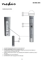 Preview for 15 page of nedis MPWL611BK Manual