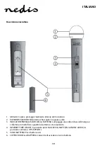 Preview for 19 page of nedis MPWL611BK Manual