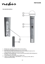 Preview for 27 page of nedis MPWL611BK Manual