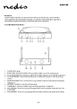 Preview for 30 page of nedis MPWL611BK Manual