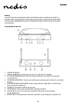 Preview for 34 page of nedis MPWL611BK Manual