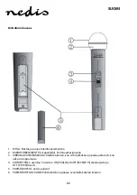 Preview for 35 page of nedis MPWL611BK Manual