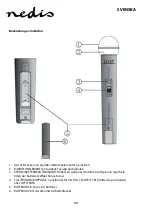 Preview for 39 page of nedis MPWL611BK Manual