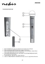 Preview for 47 page of nedis MPWL611BK Manual