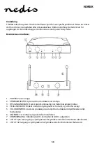 Preview for 58 page of nedis MPWL611BK Manual