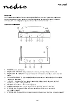 Preview for 66 page of nedis MPWL611BK Manual