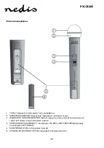 Preview for 67 page of nedis MPWL611BK Manual