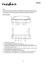 Preview for 70 page of nedis MPWL611BK Manual