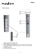 Preview for 71 page of nedis MPWL611BK Manual