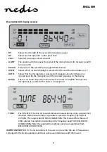 Предварительный просмотр 3 страницы nedis MPWL621BK Manual