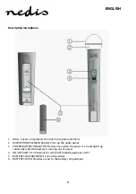 Предварительный просмотр 4 страницы nedis MPWL621BK Manual