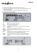 Предварительный просмотр 13 страницы nedis MPWL621BK Manual