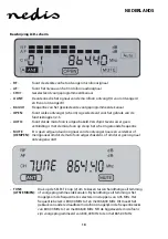 Предварительный просмотр 18 страницы nedis MPWL621BK Manual