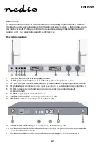 Предварительный просмотр 22 страницы nedis MPWL621BK Manual