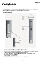 Предварительный просмотр 24 страницы nedis MPWL621BK Manual