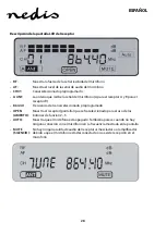 Предварительный просмотр 28 страницы nedis MPWL621BK Manual