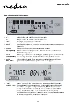 Предварительный просмотр 33 страницы nedis MPWL621BK Manual