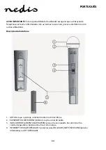 Предварительный просмотр 34 страницы nedis MPWL621BK Manual