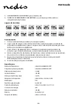 Предварительный просмотр 35 страницы nedis MPWL621BK Manual