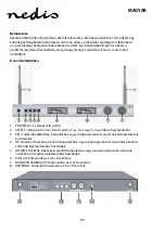 Предварительный просмотр 37 страницы nedis MPWL621BK Manual