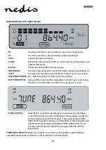 Предварительный просмотр 43 страницы nedis MPWL621BK Manual