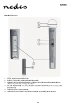 Предварительный просмотр 44 страницы nedis MPWL621BK Manual