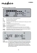 Предварительный просмотр 48 страницы nedis MPWL621BK Manual