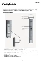 Предварительный просмотр 49 страницы nedis MPWL621BK Manual