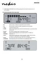 Предварительный просмотр 58 страницы nedis MPWL621BK Manual