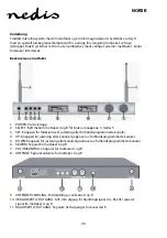 Предварительный просмотр 72 страницы nedis MPWL621BK Manual