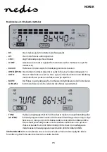 Предварительный просмотр 73 страницы nedis MPWL621BK Manual