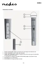 Предварительный просмотр 74 страницы nedis MPWL621BK Manual