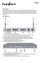 Предварительный просмотр 77 страницы nedis MPWL621BK Manual