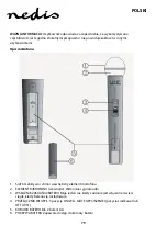 Предварительный просмотр 79 страницы nedis MPWL621BK Manual