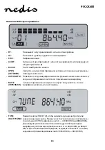 Предварительный просмотр 83 страницы nedis MPWL621BK Manual