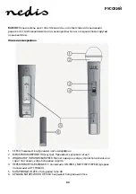 Предварительный просмотр 84 страницы nedis MPWL621BK Manual