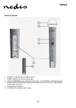 Предварительный просмотр 89 страницы nedis MPWL621BK Manual