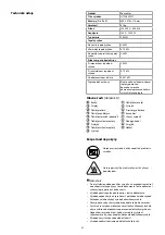 Предварительный просмотр 32 страницы nedis NE-HMH002/W Quick Start Manual