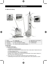 Preview for 5 page of nedis NWTG100YE Manual