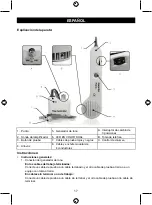 Preview for 17 page of nedis NWTG100YE Manual