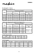 Предварительный просмотр 59 страницы nedis PESC120DCT Manual