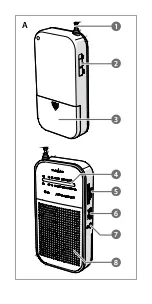 Preview for 3 page of nedis RDFM1110SI Quick Start Manual