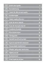 Preview for 2 page of nedis RDFM1200BK Quick Start Manual